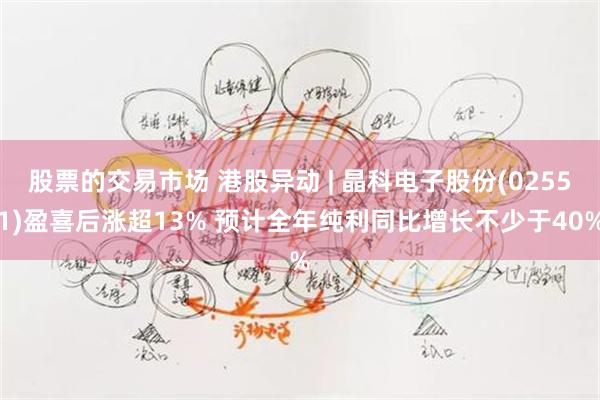 股票的交易市场 港股异动 | 晶科电子股份(02551)盈喜后涨超13% 预计全年纯利同比增长不少于40%