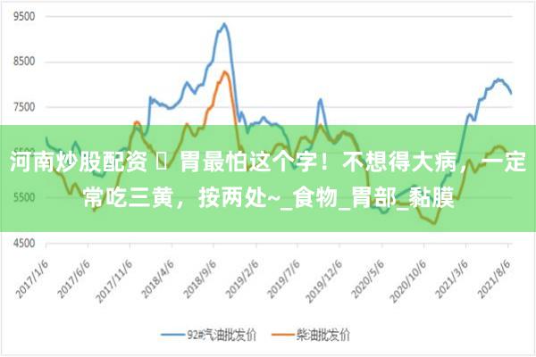 河南炒股配资 ​胃最怕这个字！不想得大病，一定常吃三黄，按两处~_食物_胃部_黏膜