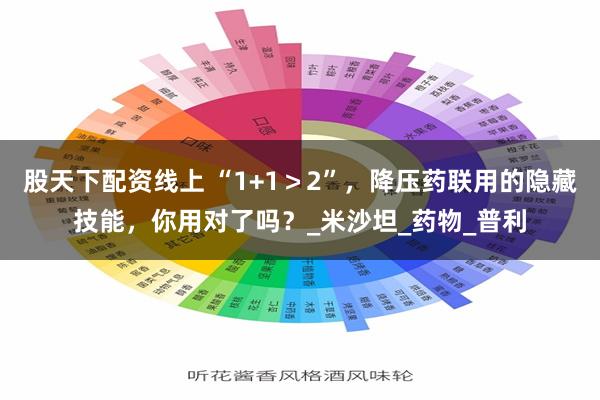 股天下配资线上 “1+1＞2”，降压药联用的隐藏技能，你用对了吗？_米沙坦_药物_普利