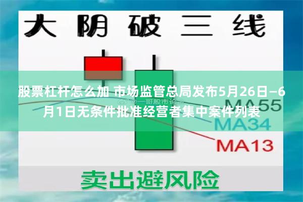 股票杠杆怎么加 市场监管总局发布5月26日—6月1日无条件批准经营者集中案件列表